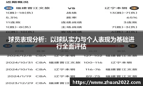 球员表现分析：以球队实力与个人表现为基础进行全面评估