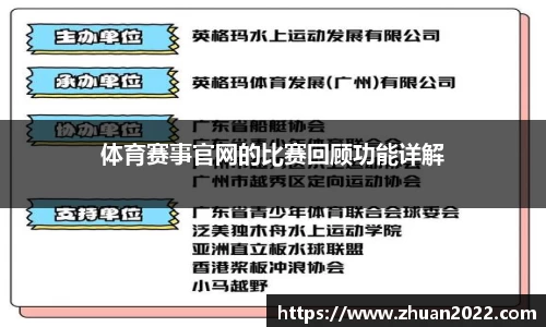 体育赛事官网的比赛回顾功能详解